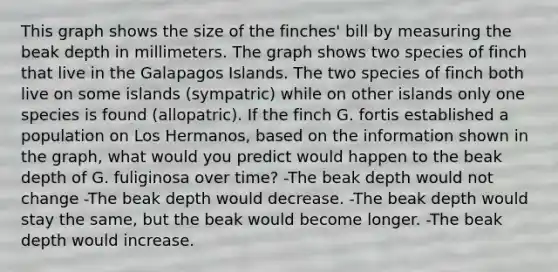 This graph shows the size of the finches' bill by measuring the beak depth in millimeters. The graph shows two species of finch that live in the Galapagos Islands. The two species of finch both live on some islands (sympatric) while on other islands only one species is found (allopatric). If the finch G. fortis established a population on Los Hermanos, based on the information shown in the graph, what would you predict would happen to the beak depth of G. fuliginosa over time? -The beak depth would not change -The beak depth would decrease. -The beak depth would stay the same, but the beak would become longer. -The beak depth would increase.