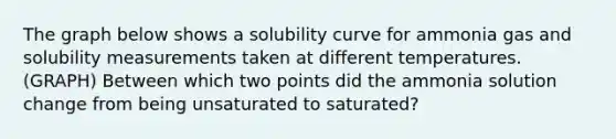 The graph below shows a solubility curve for ammonia gas and solubility measurements taken at different temperatures. (GRAPH) Between which two points did the ammonia solution change from being unsaturated to saturated?