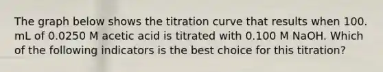 The graph below shows the titration curve that results when 100. mL of 0.0250 M acetic acid is titrated with 0.100 M NaOH. Which of the following indicators is the best choice for this titration?