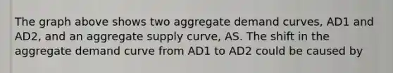 The graph above shows two aggregate demand curves, AD1 and AD2, and an aggregate supply curve, AS. The shift in the aggregate demand curve from AD1 to AD2 could be caused by