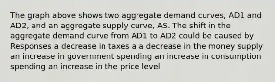 The graph above shows two aggregate demand curves, AD1 and AD2, and an aggregate supply curve, AS. The shift in the aggregate demand curve from AD1 to AD2 could be caused by Responses a decrease in taxes a a decrease in the money supply an increase in government spending an increase in consumption spending an increase in the price level