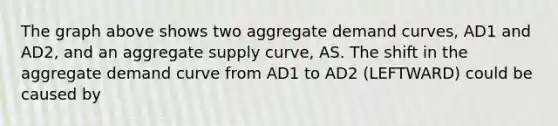 The graph above shows two aggregate demand curves, AD1 and AD2, and an aggregate supply curve, AS. The shift in the aggregate demand curve from AD1 to AD2 (LEFTWARD) could be caused by