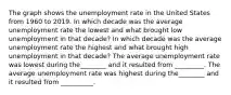 The graph shows the unemployment rate in the United States from 1960 to 2019. In which decade was the average unemployment rate the lowest and what brought low unemployment in that​ decade? In which decade was the average unemployment rate the highest and what brought high unemployment in that​ decade? The average unemployment rate was lowest during the________ and it resulted from _________. The average unemployment rate was highest during the________ and it resulted from __________.