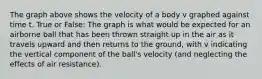 The graph above shows the velocity of a body v graphed against time t. True or False: The graph is what would be expected for an airborne ball that has been thrown straight up in the air as it travels upward and then returns to the ground, with v indicating the vertical component of the ball's velocity (and neglecting the effects of air resistance).