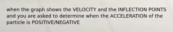 when the graph shows the VELOCITY and the INFLECTION POINTS and you are asked to determine when the ACCELERATION of the particle is POSITIVE/NEGATIVE