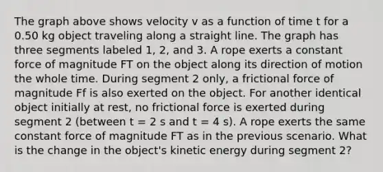 The graph above shows velocity v as a function of time t for a 0.50 kg object traveling along a straight line. The graph has three segments labeled 1, 2, and 3. A rope exerts a constant force of magnitude FT on the object along its direction of motion the whole time. During segment 2 only, a frictional force of magnitude Ff is also exerted on the object. For another identical object initially at rest, no frictional force is exerted during segment 2 (between t = 2 s and t = 4 s). A rope exerts the same constant force of magnitude FT as in the previous scenario. What is the change in the object's kinetic energy during segment 2?