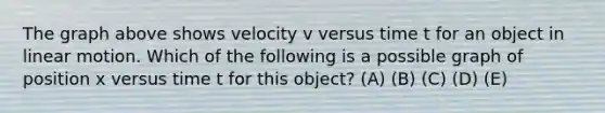 The graph above shows velocity v versus time t for an object in linear motion. Which of the following is a possible graph of position x versus time t for this object? (A) (B) (C) (D) (E)