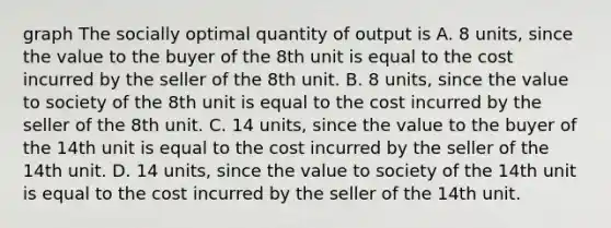 graph The socially optimal quantity of output is A. 8 units, since the value to the buyer of the 8th unit is equal to the cost incurred by the seller of the 8th unit. B. 8 units, since the value to society of the 8th unit is equal to the cost incurred by the seller of the 8th unit. C. 14 units, since the value to the buyer of the 14th unit is equal to the cost incurred by the seller of the 14th unit. D. 14 units, since the value to society of the 14th unit is equal to the cost incurred by the seller of the 14th unit.