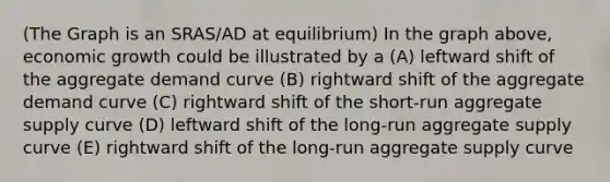 (The Graph is an SRAS/AD at equilibrium) In the graph above, economic growth could be illustrated by a (A) leftward shift of the aggregate demand curve (B) rightward shift of the aggregate demand curve (C) rightward shift of the short-run aggregate supply curve (D) leftward shift of the long-run aggregate supply curve (E) rightward shift of the long-run aggregate supply curve