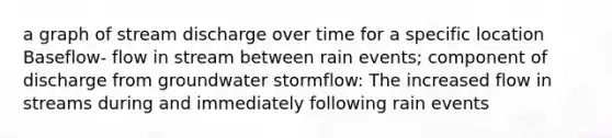 a graph of stream discharge over time for a specific location Baseflow- flow in stream between rain events; component of discharge from groundwater stormflow: The increased flow in streams during and immediately following rain events