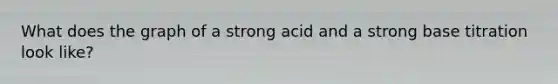 What does the graph of a strong acid and a strong base titration look like?