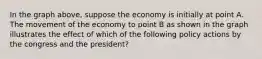 In the graph above, suppose the economy is initially at point A. The movement of the economy to point B as shown in the graph illustrates the effect of which of the following policy actions by the congress and the president?