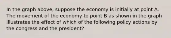 In the graph above, suppose the economy is initially at point A. The movement of the economy to point B as shown in the graph illustrates the effect of which of the following policy actions by the congress and the president?