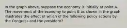 In the graph above, suppose the economy is initially at point A. The movement of the economy to point B as shown in the graph illustrates the effect of which of the following policy actions by the Congress and the president?