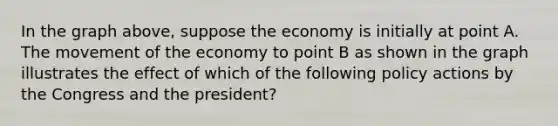 In the graph above, suppose the economy is initially at point A. The movement of the economy to point B as shown in the graph illustrates the effect of which of the following policy actions by the Congress and the president?