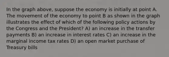 In the graph above, suppose the economy is initially at point A. The movement of the economy to point B as shown in the graph illustrates the effect of which of the following policy actions by the Congress and the President? A) an increase in the transfer payments B) an increase in interest rates C) an increase in the marginal income tax rates D) an open market purchase of Treasury bills