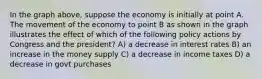 In the graph above, suppose the economy is initially at point A. The movement of the economy to point B as shown in the graph illustrates the effect of which of the following policy actions by Congress and the president? A) a decrease in interest rates B) an increase in the money supply C) a decrease in income taxes D) a decrease in govt purchases