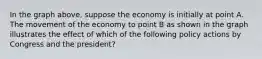 In the graph above, suppose the economy is initially at point A. The movement of the economy to point B as shown in the graph illustrates the effect of which of the following policy actions by Congress and the president?