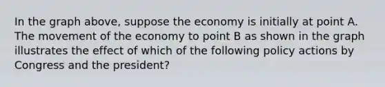 In the graph above, suppose the economy is initially at point A. The movement of the economy to point B as shown in the graph illustrates the effect of which of the following policy actions by Congress and the president?