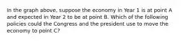 In the graph above, suppose the economy in Year 1 is at point A and expected in Year 2 to be at point B. Which of the following policies could the Congress and the president use to move the economy to point C?