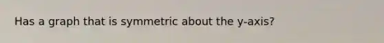 Has a graph that is symmetric about the y-axis?