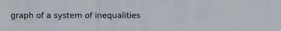 graph of a system of inequalities