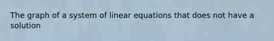 The graph of a system of linear equations that does not have a solution