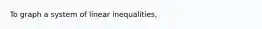 To graph a system of linear inequalities,