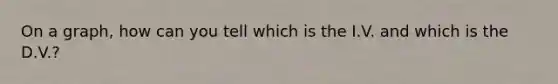 On a graph, how can you tell which is the I.V. and which is the D.V.?