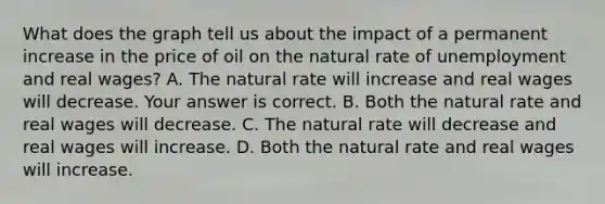 What does the graph tell us about the impact of a permanent increase in the price of oil on the natural rate of unemployment and real​ wages? A. The natural rate will increase and real wages will decrease. Your answer is correct. B. Both the natural rate and real wages will decrease. C. The natural rate will decrease and real wages will increase. D. Both the natural rate and real wages will increase.