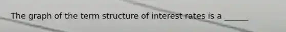 The graph of the term structure of interest rates is a ______