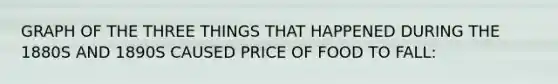 GRAPH OF THE THREE THINGS THAT HAPPENED DURING THE 1880S AND 1890S CAUSED PRICE OF FOOD TO FALL: