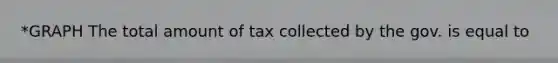 *GRAPH The total amount of tax collected by the gov. is equal to