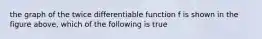 the graph of the twice differentiable function f is shown in the figure above, which of the following is true