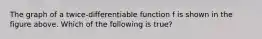 The graph of a twice-differentiable function f is shown in the figure above. Which of the following is true?