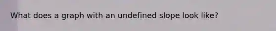 What does a graph with an undefined slope look like?