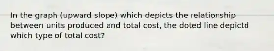 In the graph (upward slope) which depicts the relationship between units produced and total cost, the doted line depictd which type of total cost?