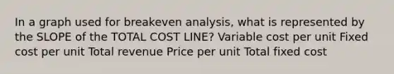 In a graph used for breakeven analysis, what is represented by the SLOPE of the TOTAL COST LINE? Variable cost per unit Fixed cost per unit Total revenue Price per unit Total fixed cost