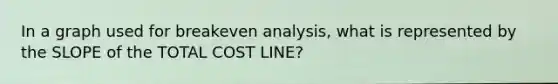 In a graph used for breakeven analysis, what is represented by the SLOPE of the TOTAL COST LINE?