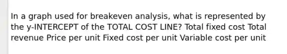 In a graph used for breakeven analysis, what is represented by the y-INTERCEPT of the TOTAL COST LINE? Total fixed cost Total revenue Price per unit Fixed cost per unit Variable cost per unit