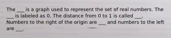 The ___ is a graph used to represent the set of real numbers. The ___ is labeled as 0. The distance from 0 to 1 is called ___. Numbers to the right of the origin are ___ and numbers to the left are ___.