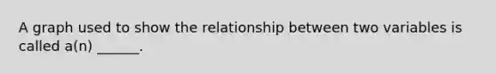 A graph used to show the relationship between two variables is called a(n) ______.