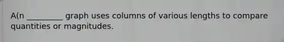 A(n _________ graph uses columns of various lengths to compare quantities or magnitudes.