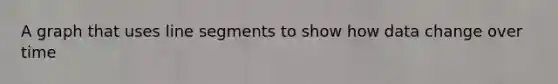 A graph that uses <a href='https://www.questionai.com/knowledge/kVbf0hn6a3-line-segment' class='anchor-knowledge'>line segment</a>s to show how data change over time