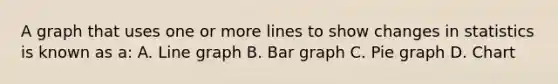 A graph that uses one or more lines to show changes in statistics is known as a: A. Line graph B. Bar graph C. Pie graph D. Chart