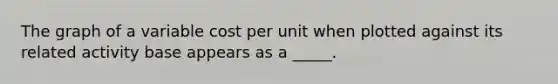 The graph of a variable cost per unit when plotted against its related activity base appears as a _____.