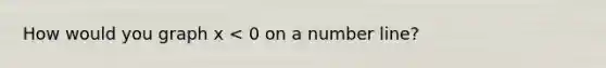 How would you graph x < 0 on a number line?