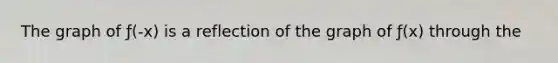 The graph of ƒ(-x) is a reflection of the graph of ƒ(x) through the