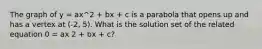 The graph of y = ax^2 + bx + c is a parabola that opens up and has a vertex at (-2, 5). What is the solution set of the related equation 0 = ax 2 + bx + c?