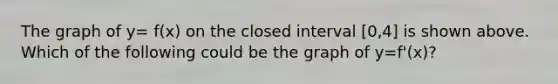 The graph of y= f(x) on the closed interval [0,4] is shown above. Which of the following could be the graph of y=f'(x)?